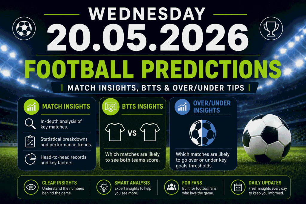 Wednesday 20.05.2026 football predictions match insights, btts, & over/under 2.5 goals tips