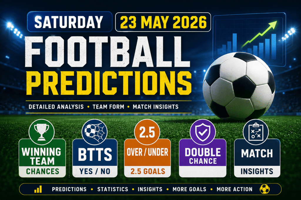 Football predictions banner showing Saturday 23 May 2026 matches with winning team chances, BTTS, over/under 2.5 goals, and double chance analysis